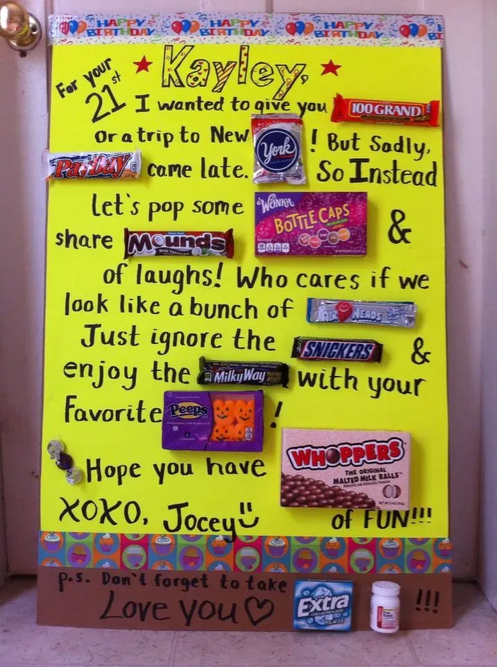 Creative Candy Bar Ideas: Themes & Treats for 21st Birthdays