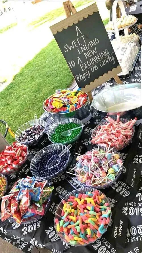 Creative Candy Buffet Ideas: Themes That Wow