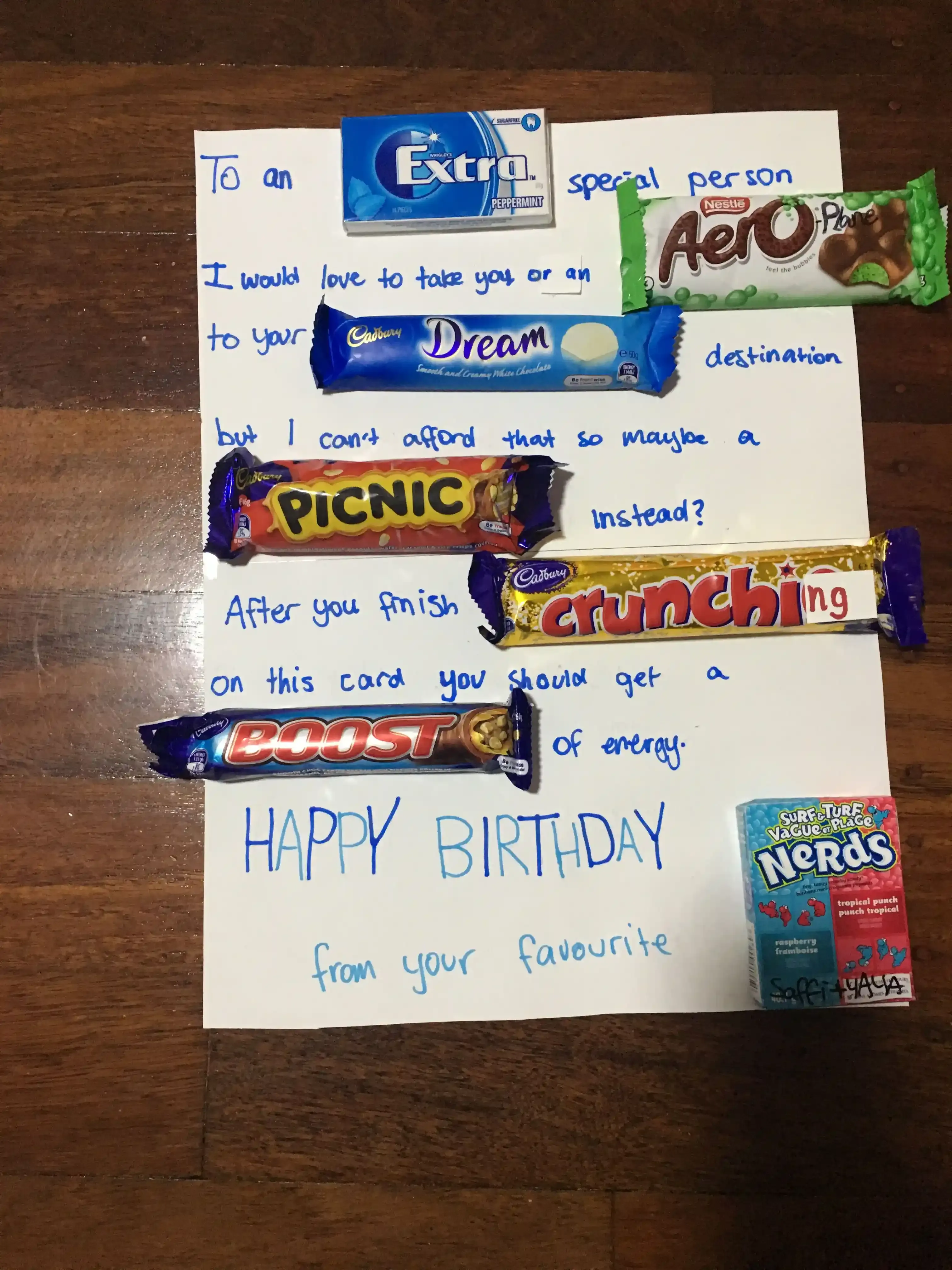 Essential Gear for Your Candy Bar Card Project