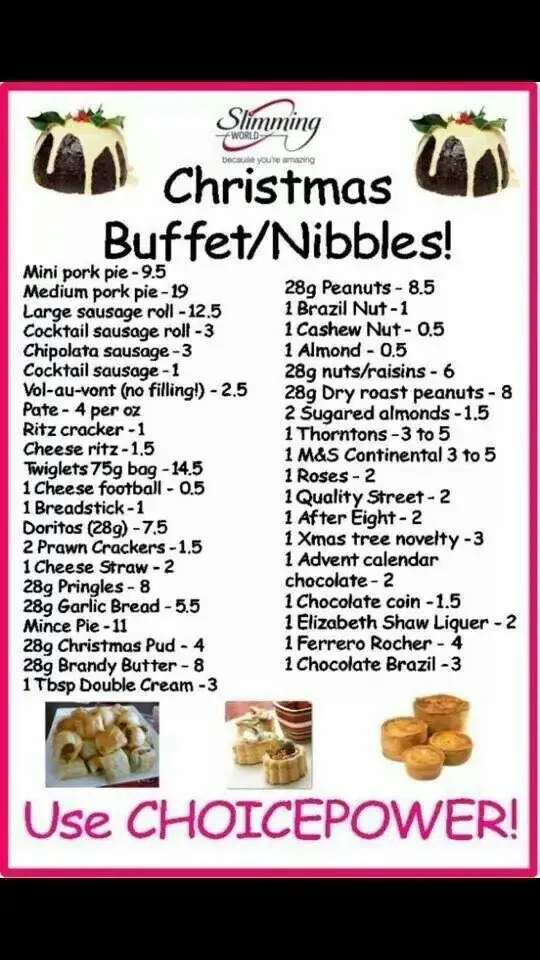 Inclusive Bites: Vegetarian & Vegan Options for Your Christmas Buffet Food List