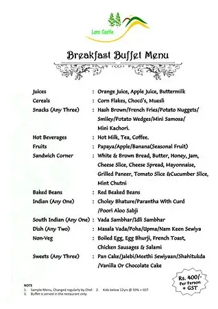 Making the Most of Your Hotel Breakfast Buffet Experience