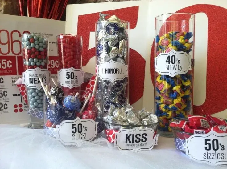 Planning Your Perfect 50th Birthday Candy Buffet Ideas