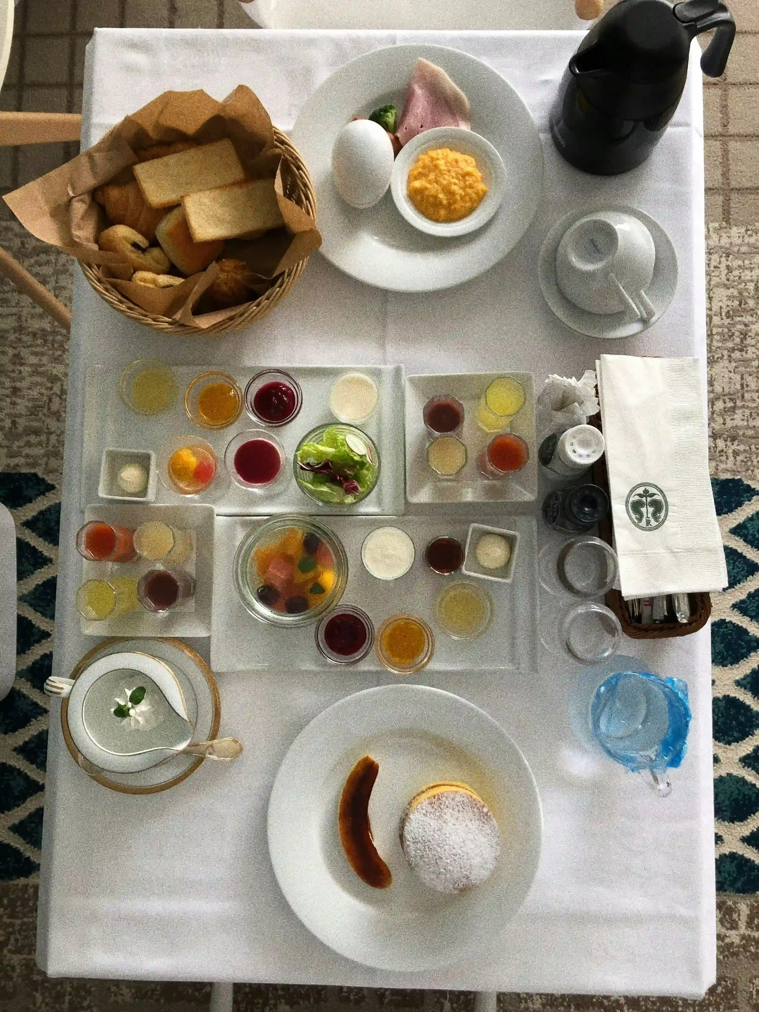 The Bottom Line: Cost vs. Impact of Hotel Buffet Breakfast Ideas