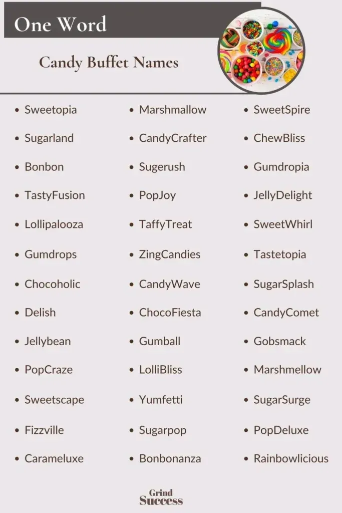 Why Picking Great Candy Buffet Name Ideas Matters